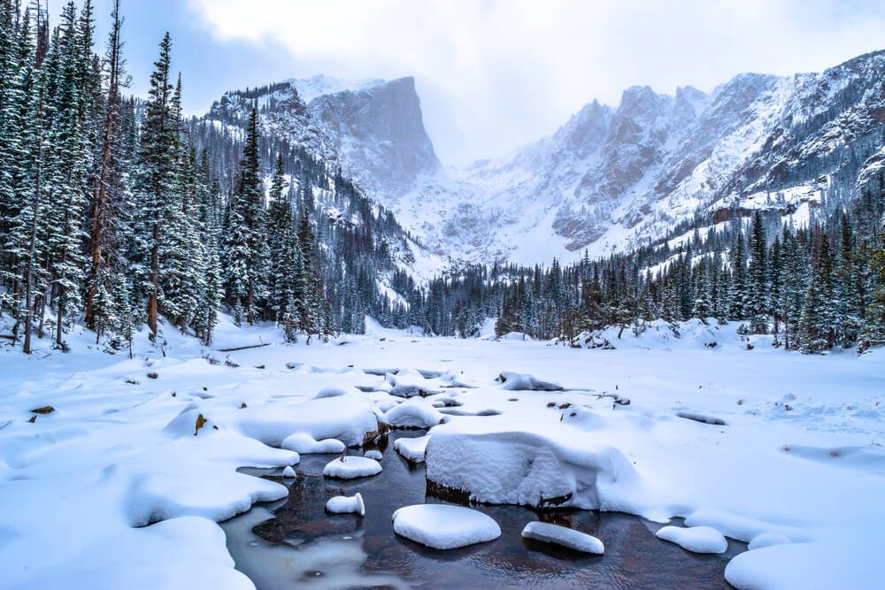 Winter in Rocky Mountain National Park: What to Know